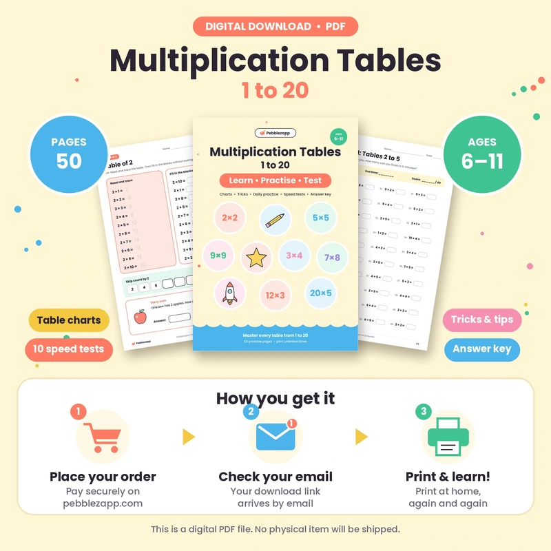 Multiplication Tables 1 to 20 Bundle PDF