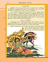 Chittira Ramayanam (Tamil)