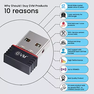 WI-FI ADAPTOR EVM 150Mbps - EVMENWIFI WA01 WI-FI ADAPTOR EVM 150Mbps - EVMENWIFI WA01