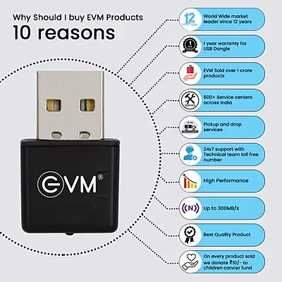 WI-FI ADAPTOR EVM 300Mbps - EVMENWIFI WA02