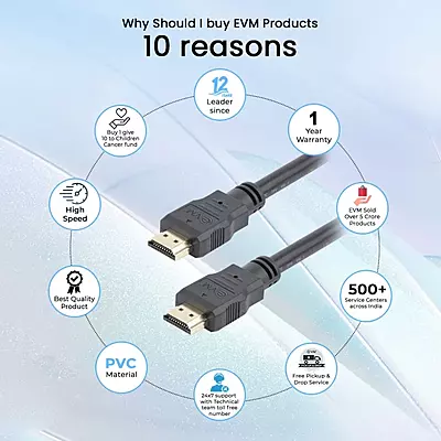 CABLE EVM HDMI 3 MTRS (EVMHDMI3)