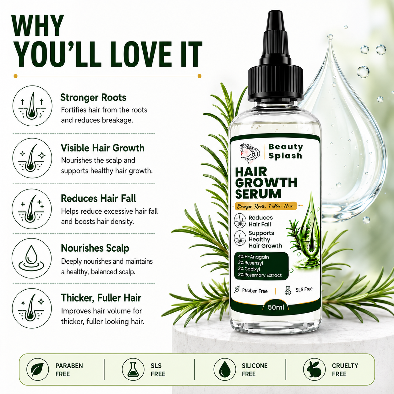 Hair Growth Serum 50ml for Men & Women | Hair Fall Control | Promotes Hair Growth