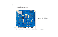 Orange Pi Zero3
4GB Memory