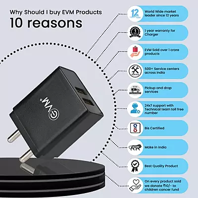 WALL CHARGER EVM DUAL USB WITH MICRO USB CH-03