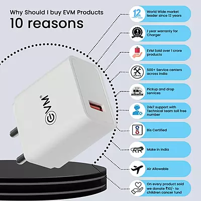 WALL CHARGER EVM QC 3.0 ENQUICK CH-06