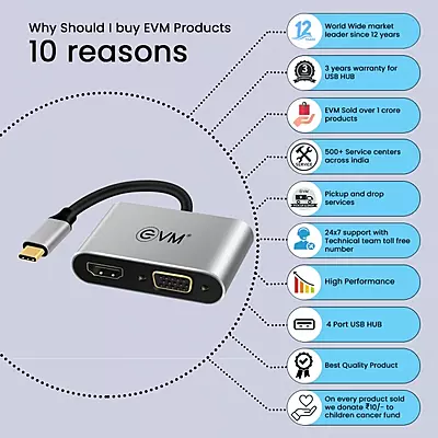 DOCK EVM TYPE C 4 IN 1 HDMI VGA (EVM CHV)