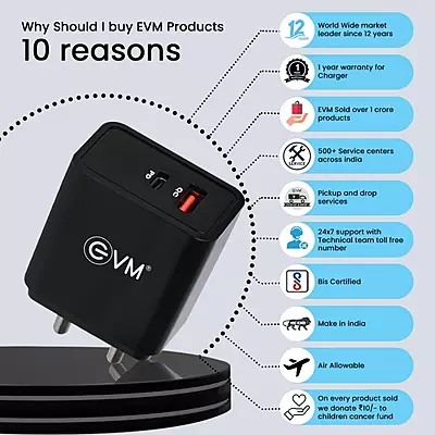 WALL CHARGER EVM QC+PD 22.5W WITH TYPE-C ENSPEED P-22 WALL CHARGER EVM QC+PD 22.5W WITH TYPE-C ENSPEED P-22