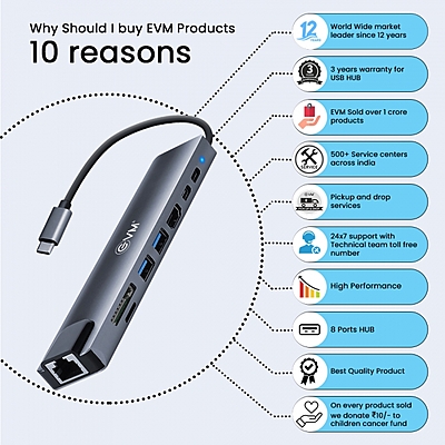 DOCKING STATION EVM 8 IN 1 TYPE C MULTI PORT