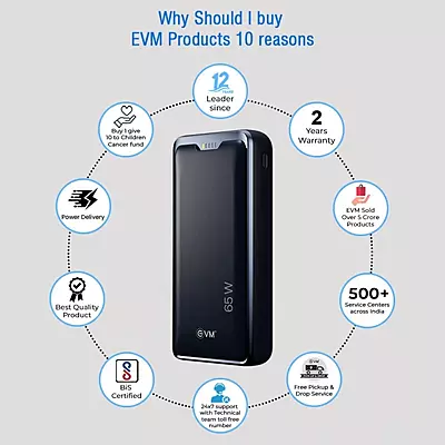 POWER BANK EVM 30000 MAH ENLAP PRO 65W P0402