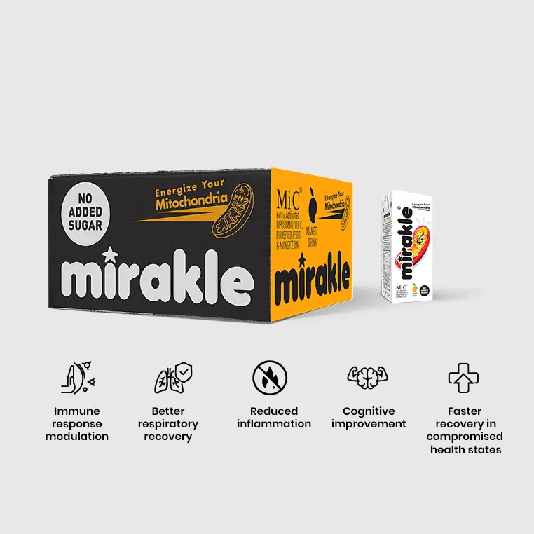 MIRAKLE the Liposomal Vitamin-C Drink ( No Added Sugar)-12 Piece Pack