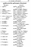 Sandhya Vandanam (Tamil)