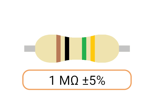 Mega Ohm Resistors (MΩ)
