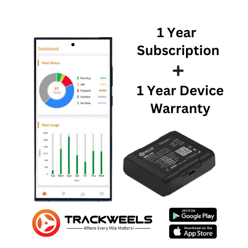 WK L101 - Advanced 4G LTE GPS Tracker with Subscription