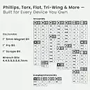 Portronics 3097 Bit Box 2 Tool Kit – 128-in-1 Magnetic Tool Kit | Fold Box | Black