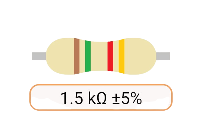 Kilo Ohm Resistor (kΩ)