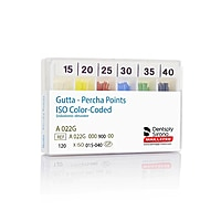 Dentsply Gutta Percha Points 2% Taper – ISO Sizes for Root Canal