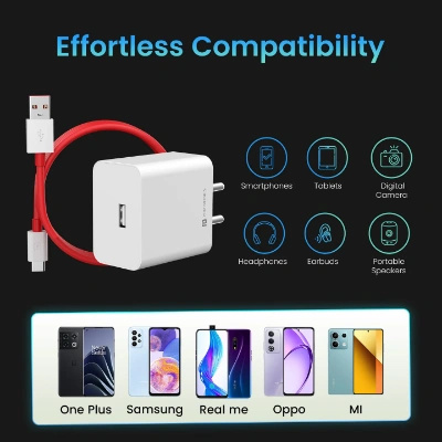 Portronics 35W Adapto 35A USB-A Fast Charging Adaptor with 1M Charging Cable, Support VOOC Charging/WARP Charging/Dash Charging/Quick Charging, Suitable for Oneplus,Samsung,Oppo,Realme,Mi (White) Portronics 35W Adapto 35A USB-A Fast Charging Adaptor with 1M Charging Cable, Support VOOC Charging/WARP Charging/Dash Charging/Quick Charging, Suitable for Oneplus,Samsung,Oppo,Realme,Mi (White)