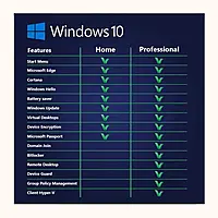 MS Windows 10 Pro 64bit OEM DVD (FQC-08929)