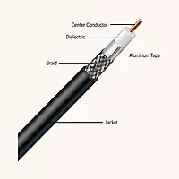 Mobile Signal Booster Coaxial Cable