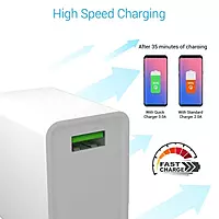 Portronics Adapto One, (White) 20W Single Port Adaptor with Mach Charge 1M Type-C Cable