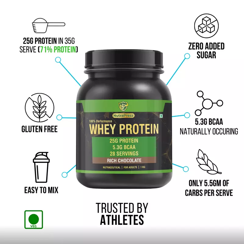 Whey Protein 1kg