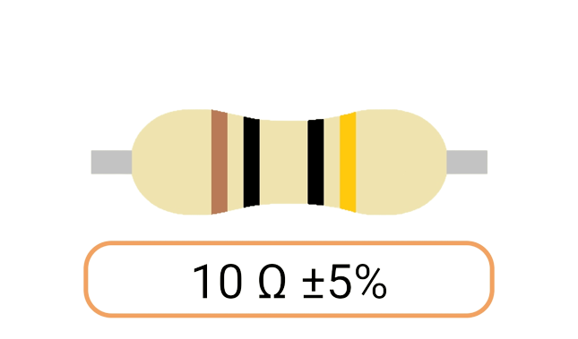 Ohm Resistors (Ω)