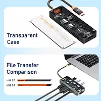 Portronics MPort View Three - 10in1 Multifunction USB-C Docking Station with PD Charging, 4K HDMI, USB3.0, USB2.0, 1000MBPS Ethernet, VGA, SD & Micro SD Card Reader