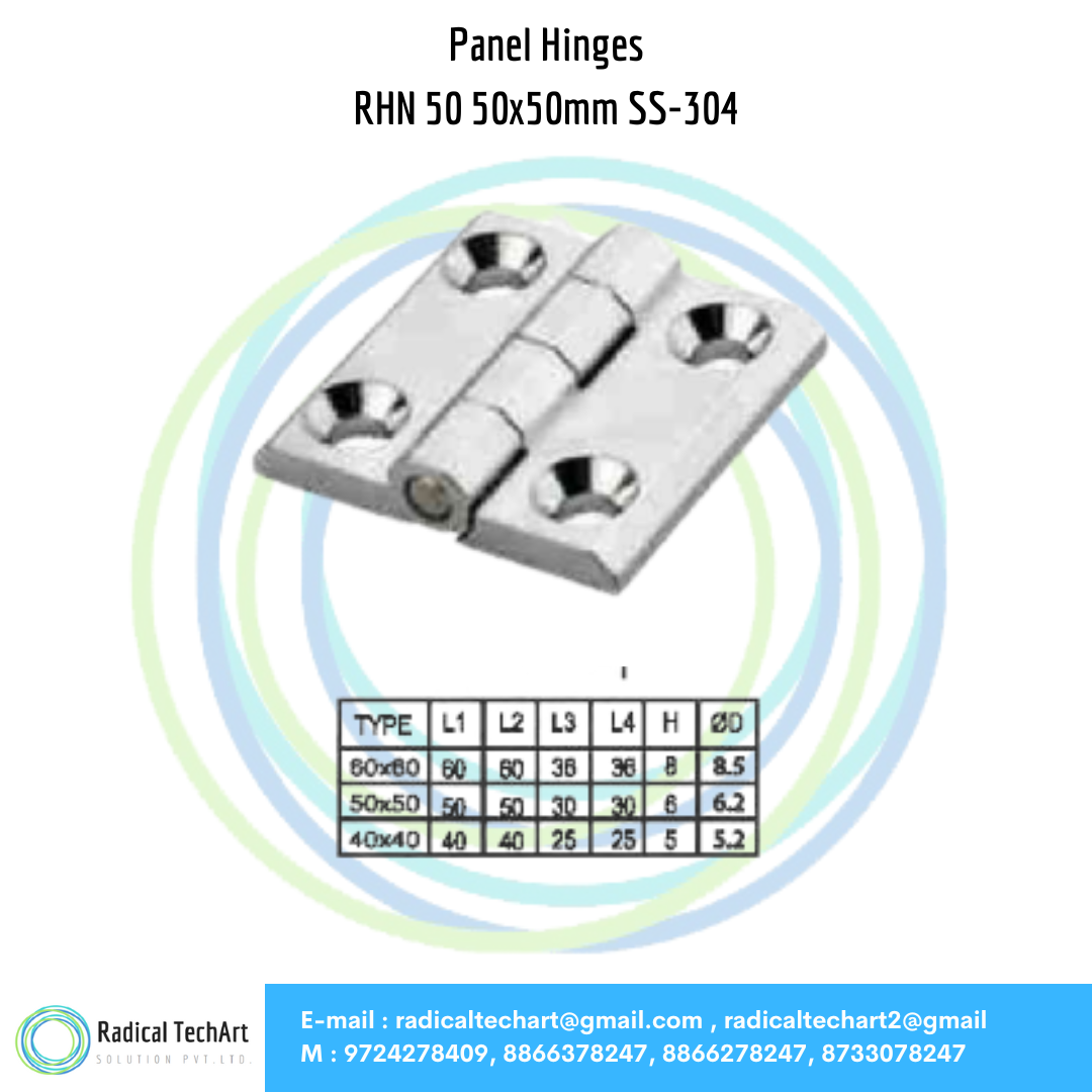 RHN Series Panel Hinges