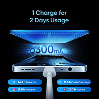 realme P4 Lite 5G (Sea Blue, 64 GB) (4 GB RAM)