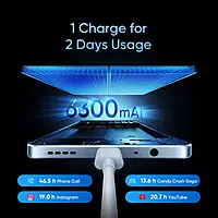 realme P4 Lite 5G (Sea Blue, 64 GB) (4 GB RAM)