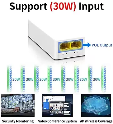 POE Extender 2 Port PoE-Powered Ethernet Switch Repeater 100m Lan Adapter