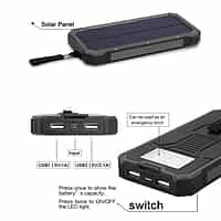 Close-up of dual USB ports on power bank Close-up of dual USB ports on power bank