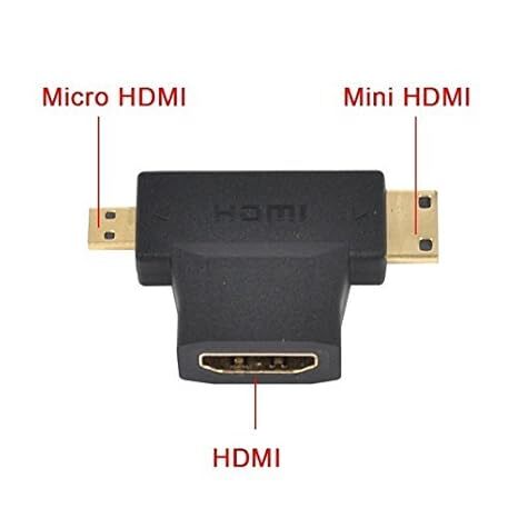 Hdmi F To Mini + Micro Adaptor