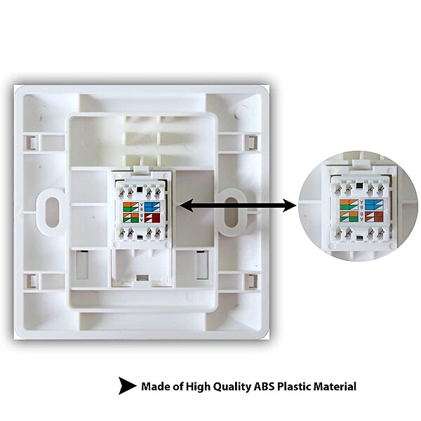 Double Port Face Plate Dlx