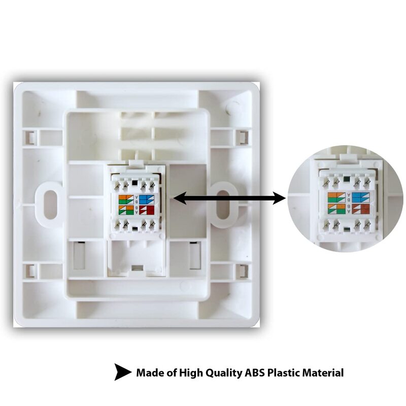 Double Port Face Plate Dlx