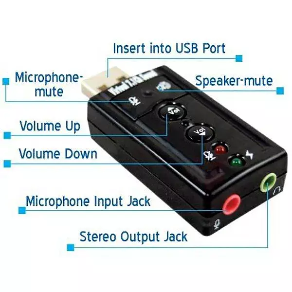 USB Sound Card 7.1