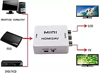 HDMI to AV Converter