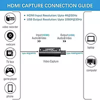 USB + HDMI Capture Card