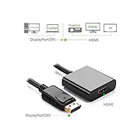 DP to HDMI Female Converter