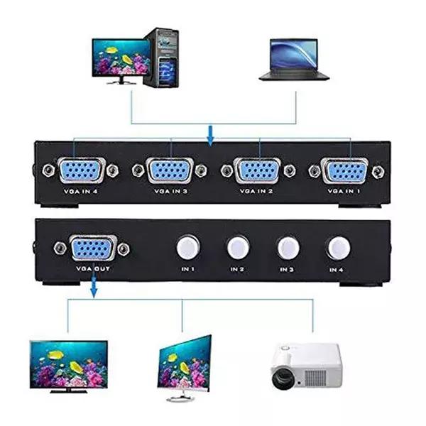 Vga Switch 1X4