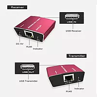 Mt-Viki 100M USB LAN Extender
