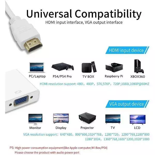 HDMI to VGA Converter