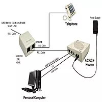 Adsl Splitter (Pack Of 50Unit)