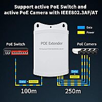 4 Port PoE Repeater Outdoor