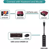 Mt-Viki 100M USB LAN Extender