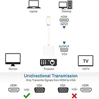 HDMI to VGA Converter
