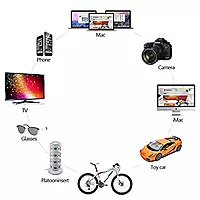 Penfa Screwdriver Tool Kit