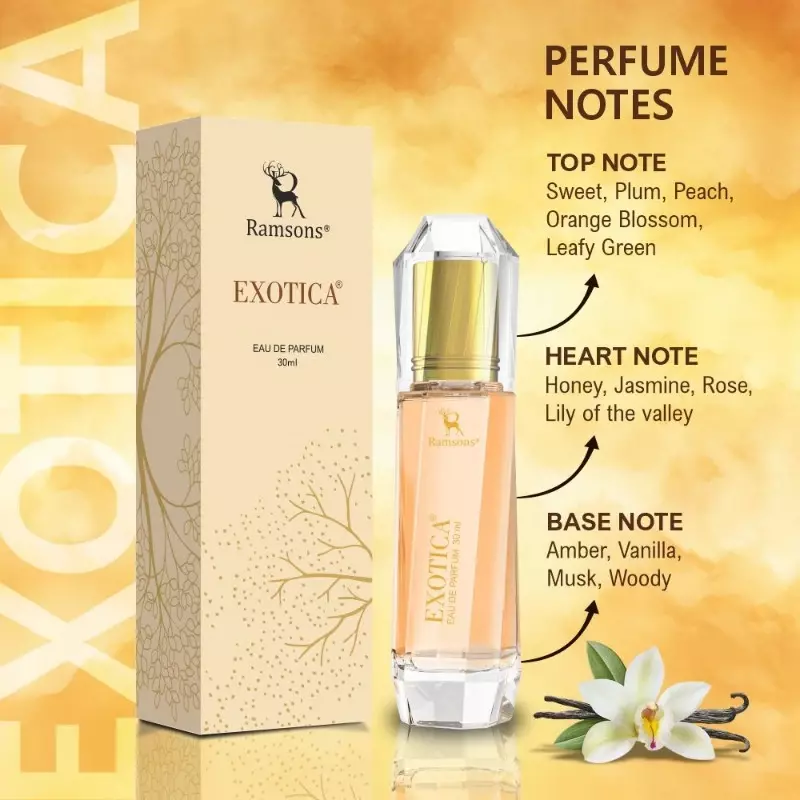 Exotica parfume