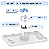 Rj-45 Cat-6 IO Keystone Jacks
