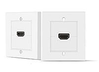 HDMI Face Plate